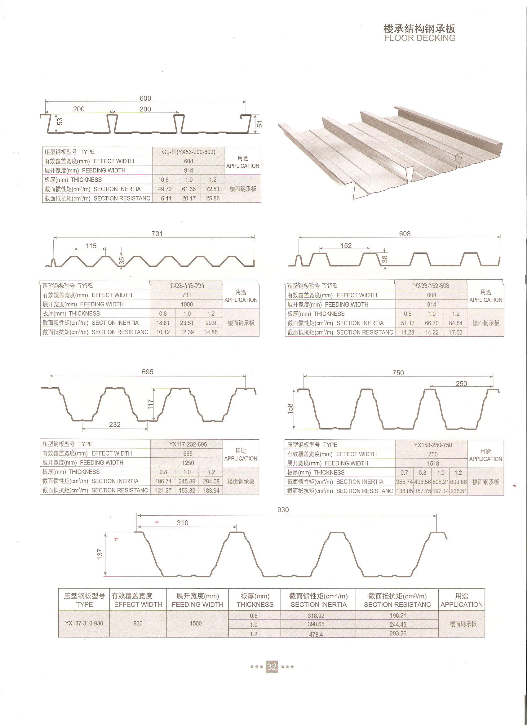 dibujo del piso de la cubierta